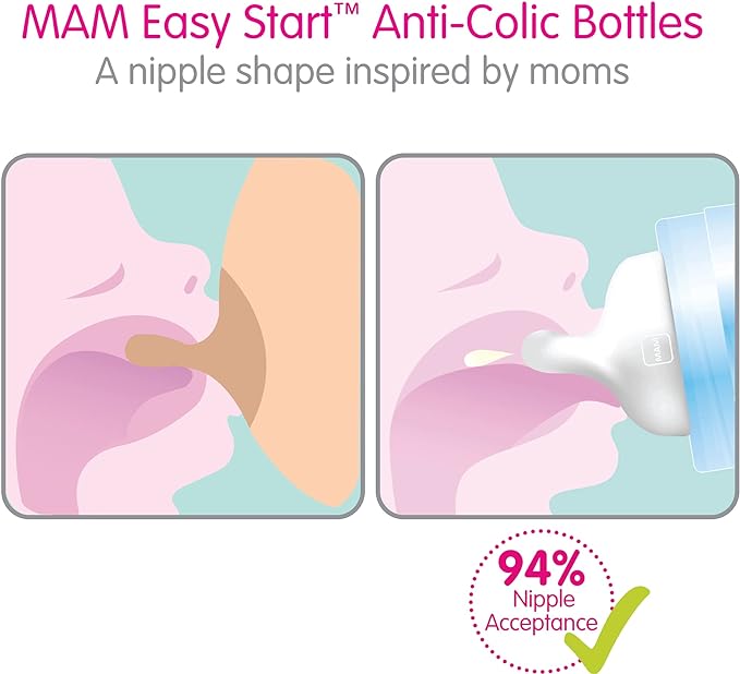 Easy Start Feed & Soothe Set