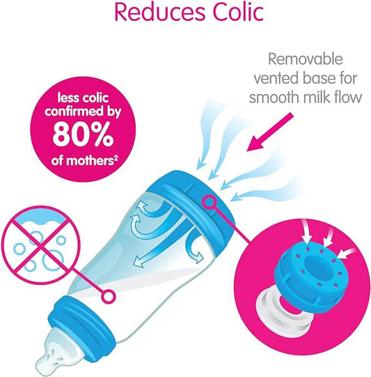 Easy Start Feed & Soothe Set