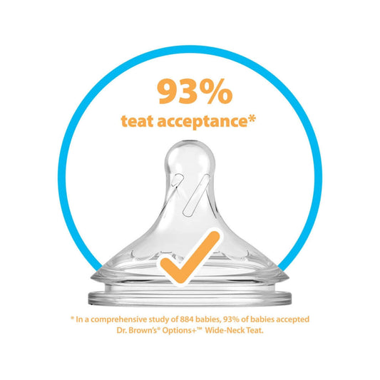 Options + Single 150ml Bottle