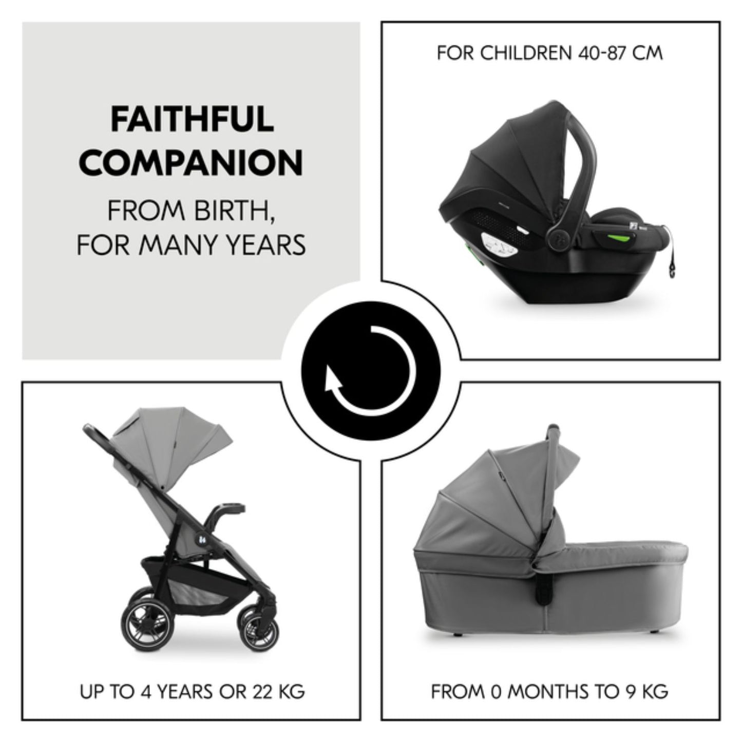 Shop n Care Trio Set