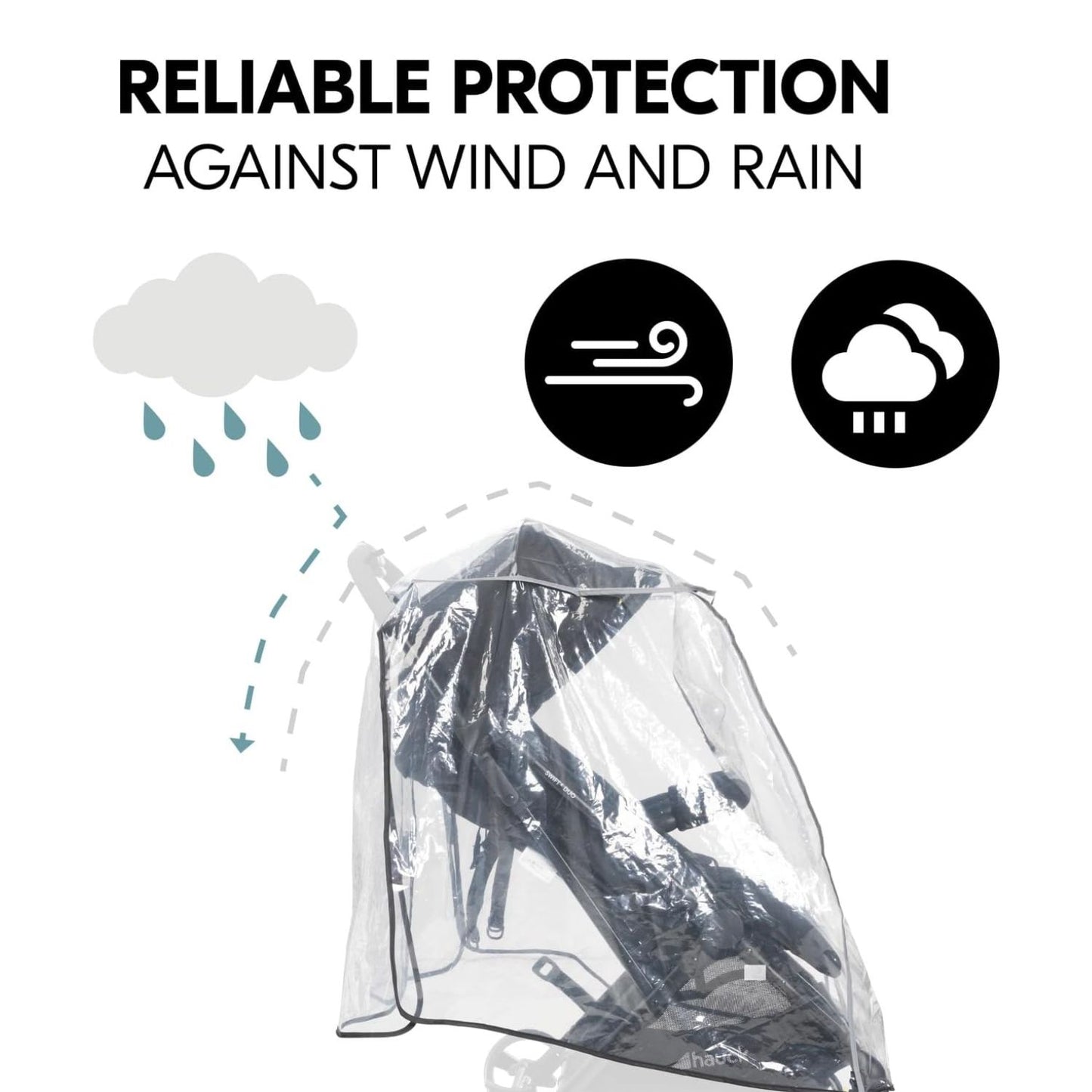 Pushchair Raincover Duo
