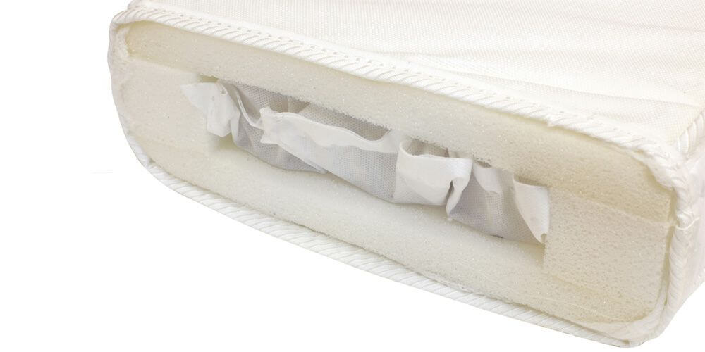 Pocket Sprung Single 3ft Mattress