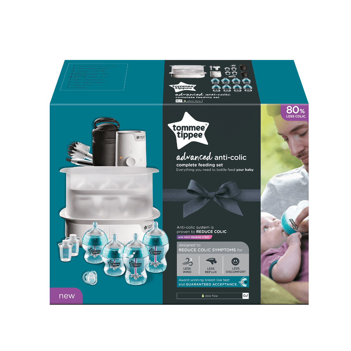 Advanced Anti-Colic Complete Feeding Kit