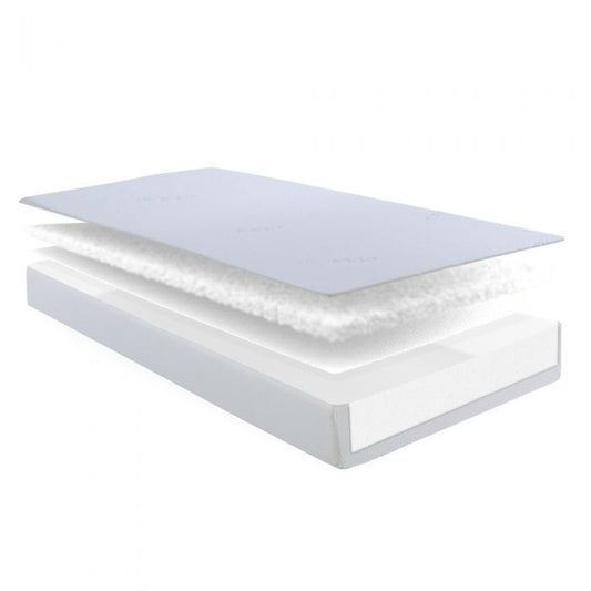 Kidsaw Reflex Foam Starter Single Mattress – Hypoallergenic (90x190cm)