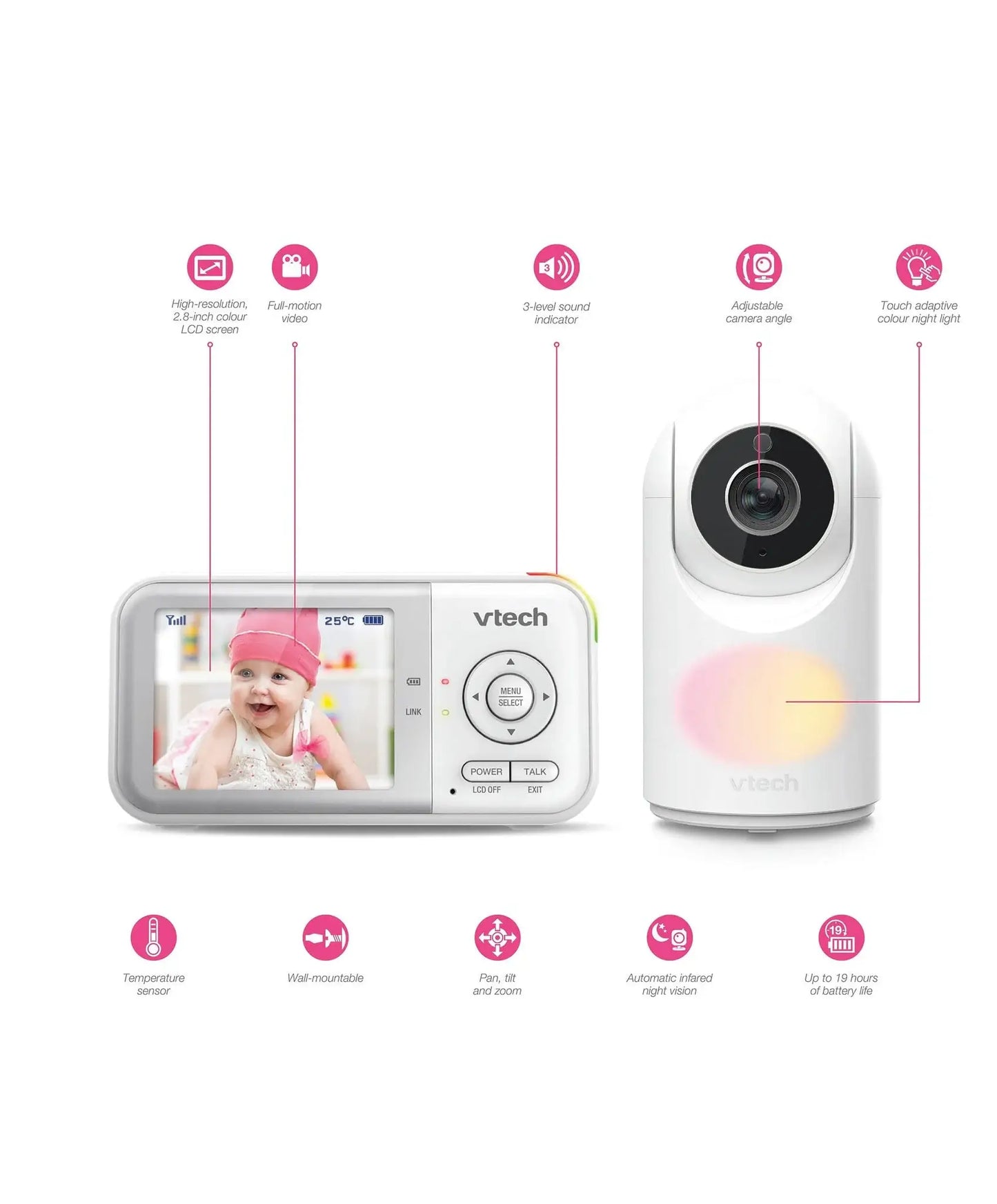 2.8" Video Baby Monitor with Night Light