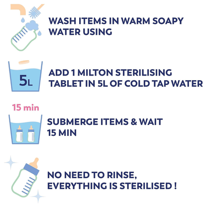 Cold Water Steriliser