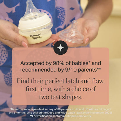 Tommee Tippee Natural Start Perfect Latch Trial Kit, 60ml Bottle & Choice of Teats