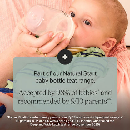 Tommee Tippee Natural Start Deep Latch Triangular Teats, 2 Pack