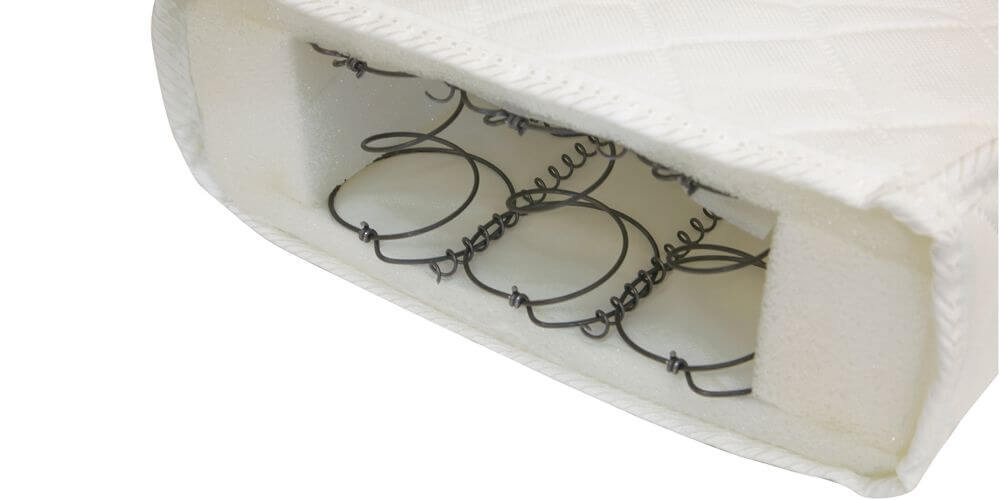 Deluxe Sprung Cot Mattress