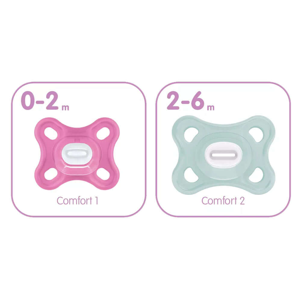 MAM Comfort Soother