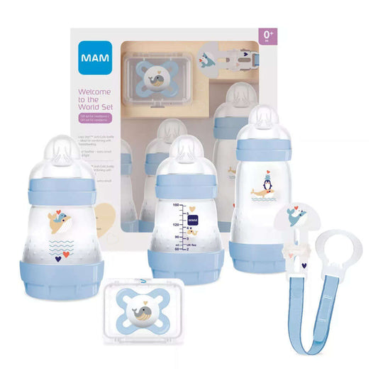 Welcome to the World Set