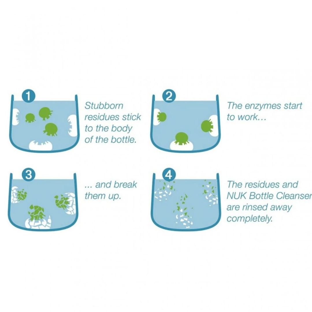 NUK Bottle Cleanser | Gentle Baby Bottle & Accessory Cleaning Solution-500 ml