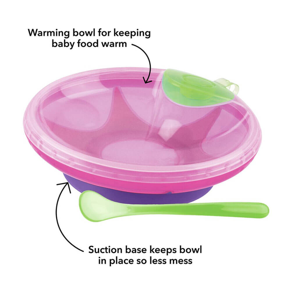 Suction Warming Plates
