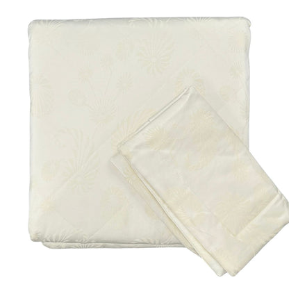 Throwover Bed Spread & Pillow Shams