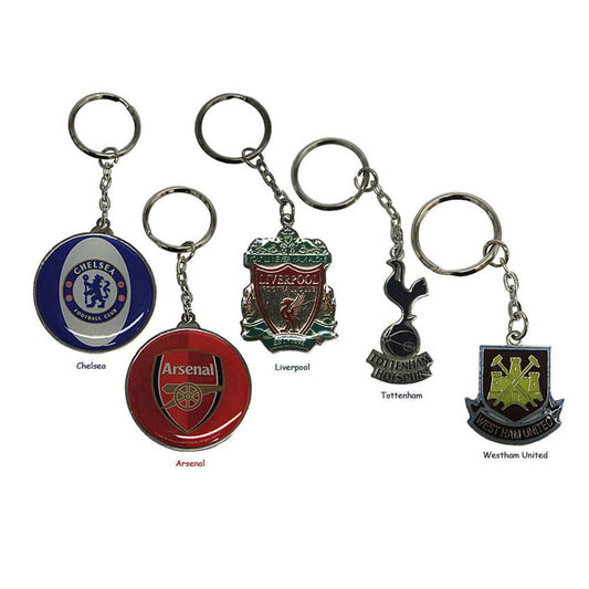 Keyring