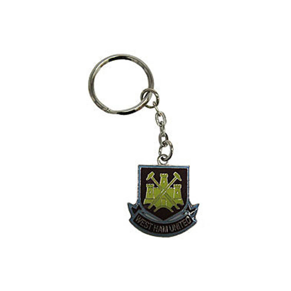Keyring